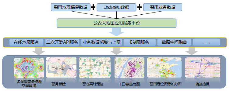 澳六宝典
