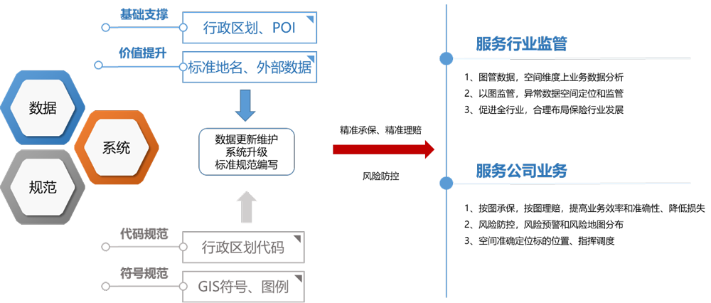 澳六宝典