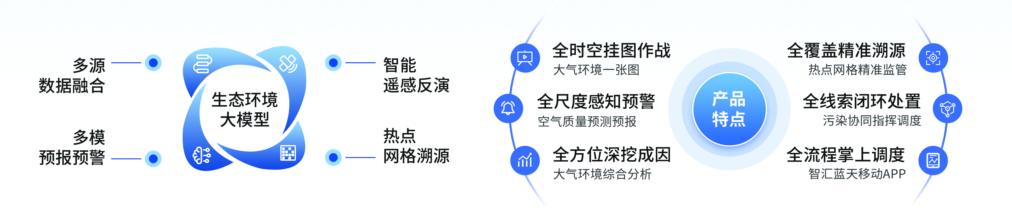 澳六宝典