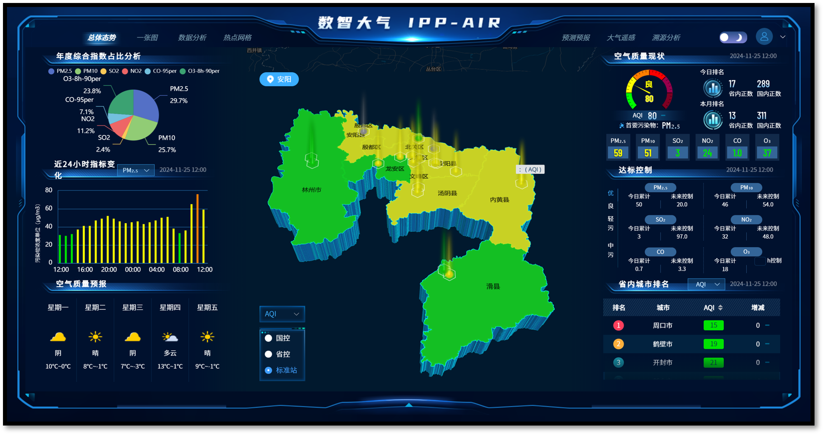 澳六宝典