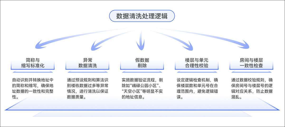 澳六宝典