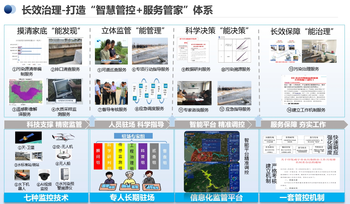 澳六宝典