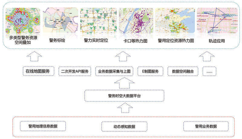 澳六宝典