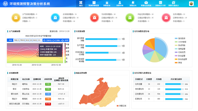 澳六宝典